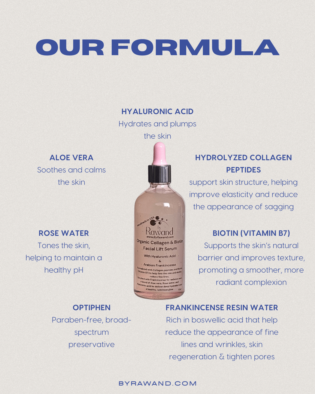 Youth Lift Serum – Collagen, Biotin & Hyaluronic Complex - Bath & Body Products ByRawand