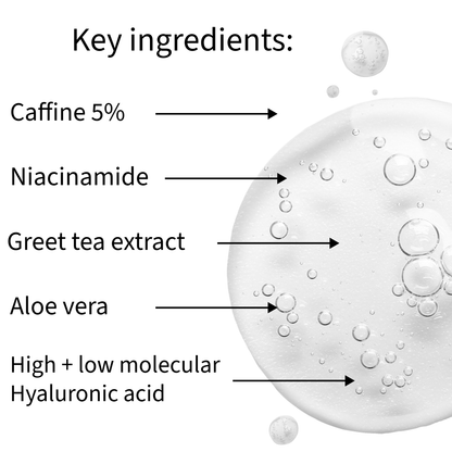 Brightening Caffeine Serum – For Eyes & Face with Niacinamide, green tea extract & Hyaluronic Acid - Bath & Body Products ByRawand