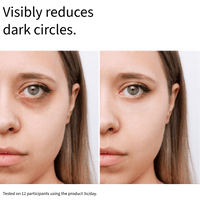 Brightening Caffeine Serum – For Eyes & Face with Niacinamide, green tea extract & Hyaluronic Acid - Bath & Body Products ByRawand