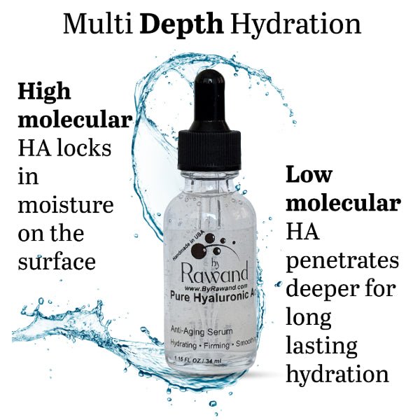 Pure Hyaluronic Acid High and low molecular Anti - Aging Serum, Oil - Free, Fragrance - Free, Deep Hydrating and Firming, 1.15 FL OZ - Bath & Body Products ByRawand