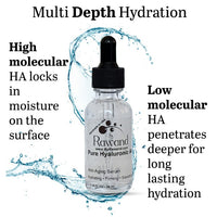 Pure Hyaluronic Acid High and low molecular Anti - Aging Serum, Oil - Free, Fragrance - Free, Deep Hydrating and Firming, 1.15 FL OZ - Bath & Body Products ByRawand