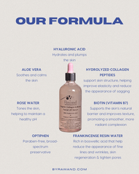 Youth Lift Serum – Collagen, Biotin & Hyaluronic Complex - Bath & Body Products ByRawand
